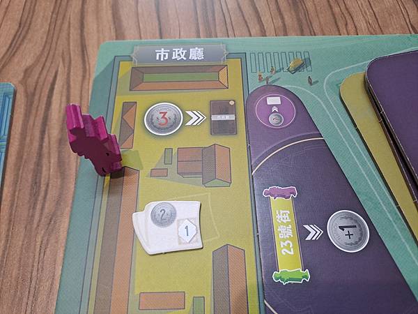 熨斗大廈 flatiron 繁體中文版 開箱及規則介紹 by 熨斗大廈 flatiron 繁體中文版 開箱及規則介紹 by