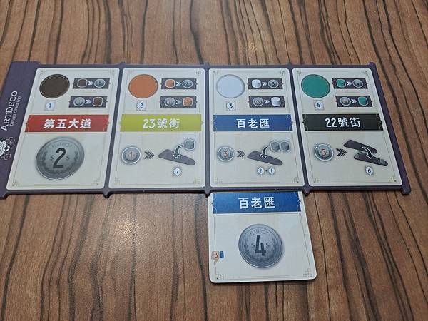 熨斗大廈 flatiron 繁體中文版 開箱及規則介紹 by 熨斗大廈 flatiron 繁體中文版 開箱及規則介紹 by