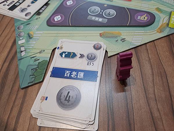 熨斗大廈 flatiron 繁體中文版 開箱及規則介紹 by 熨斗大廈 flatiron 繁體中文版 開箱及規則介紹 by