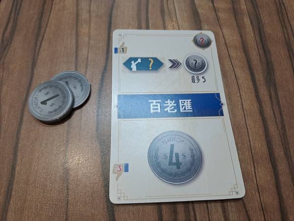 熨斗大廈 flatiron 繁體中文版 開箱及規則介紹 by 熨斗大廈 flatiron 繁體中文版 開箱及規則介紹 by