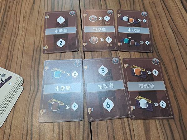 熨斗大廈 flatiron 繁體中文版 開箱及規則介紹 by 熨斗大廈 flatiron 繁體中文版 開箱及規則介紹 by