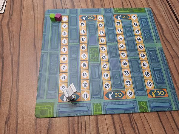 熨斗大廈 flatiron 繁體中文版 開箱及規則介紹 by 熨斗大廈 flatiron 繁體中文版 開箱及規則介紹 by