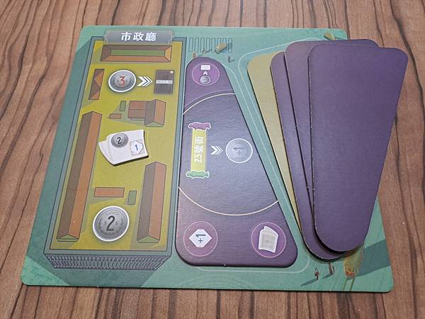 熨斗大廈 flatiron 繁體中文版 開箱及規則介紹 by 熨斗大廈 flatiron 繁體中文版 開箱及規則介紹 by