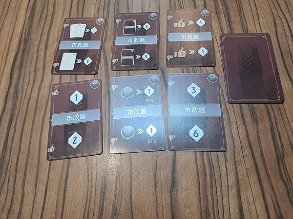 熨斗大廈 flatiron 繁體中文版 開箱及規則介紹 by 熨斗大廈 flatiron 繁體中文版 開箱及規則介紹 by