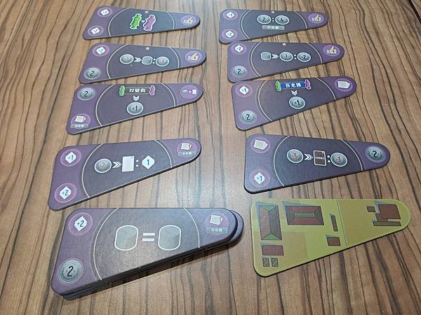 熨斗大廈 flatiron 繁體中文版 開箱及規則介紹 by 熨斗大廈 flatiron 繁體中文版 開箱及規則介紹 by