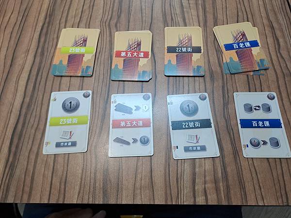 熨斗大廈 flatiron 繁體中文版 開箱及規則介紹 by 熨斗大廈 flatiron 繁體中文版 開箱及規則介紹 by