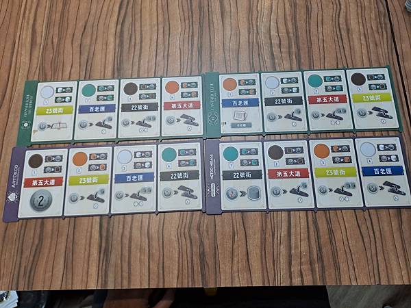 熨斗大廈 flatiron 繁體中文版 開箱及規則介紹 by 熨斗大廈 flatiron 繁體中文版 開箱及規則介紹 by