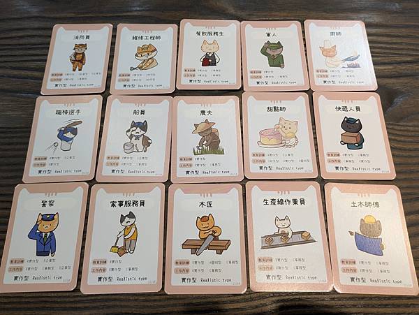 轉生成貓的我 還要努力工作是不是搞錯了什麼 職涯探索遊戲 我 轉生成貓的我 還要努力工作是不是搞錯了什麼 職涯探索遊戲 我