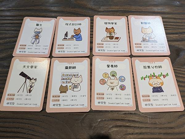 轉生成貓的我 還要努力工作是不是搞錯了什麼 職涯探索遊戲 我 轉生成貓的我 還要努力工作是不是搞錯了什麼 職涯探索遊戲 我