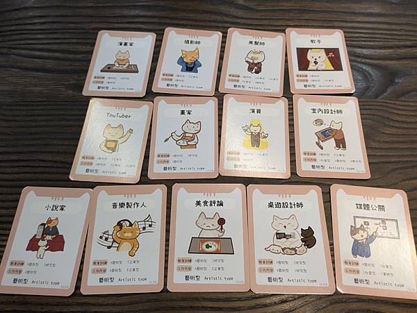 轉生成貓的我 還要努力工作是不是搞錯了什麼 職涯探索遊戲 我 轉生成貓的我 還要努力工作是不是搞錯了什麼 職涯探索遊戲 我