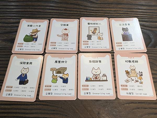 轉生成貓的我 還要努力工作是不是搞錯了什麼 職涯探索遊戲 我 轉生成貓的我 還要努力工作是不是搞錯了什麼 職涯探索遊戲 我