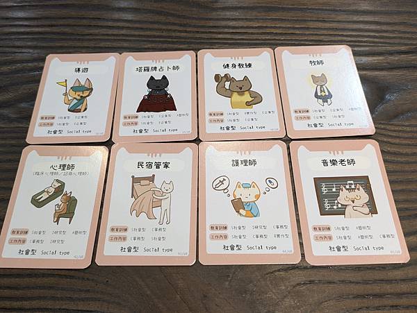 轉生成貓的我 還要努力工作是不是搞錯了什麼 職涯探索遊戲 我 轉生成貓的我 還要努力工作是不是搞錯了什麼 職涯探索遊戲 我