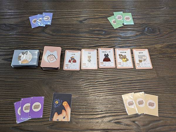 轉生成貓的我 還要努力工作是不是搞錯了什麼 職涯探索遊戲 我 轉生成貓的我 還要努力工作是不是搞錯了什麼 職涯探索遊戲 我