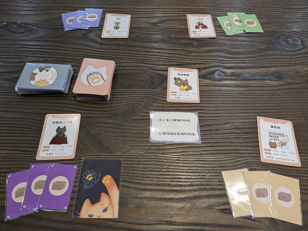 轉生成貓的我 還要努力工作是不是搞錯了什麼 職涯探索遊戲 我 轉生成貓的我 還要努力工作是不是搞錯了什麼 職涯探索遊戲 我