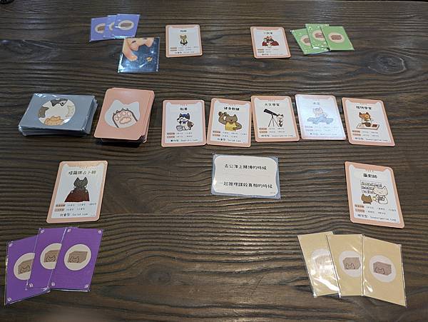 轉生成貓的我 還要努力工作是不是搞錯了什麼 職涯探索遊戲 我 轉生成貓的我 還要努力工作是不是搞錯了什麼 職涯探索遊戲 我