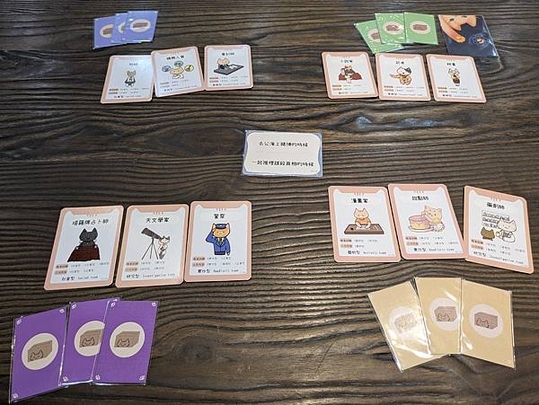 轉生成貓的我 還要努力工作是不是搞錯了什麼 職涯探索遊戲 我 轉生成貓的我 還要努力工作是不是搞錯了什麼 職涯探索遊戲 我