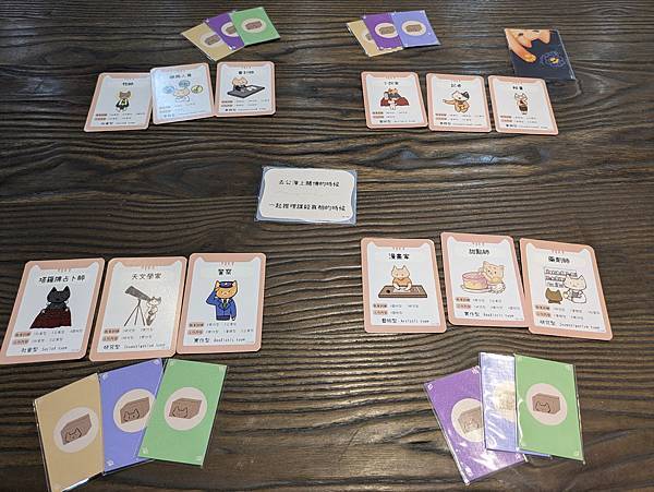 轉生成貓的我 還要努力工作是不是搞錯了什麼 職涯探索遊戲 我 轉生成貓的我 還要努力工作是不是搞錯了什麼 職涯探索遊戲 我