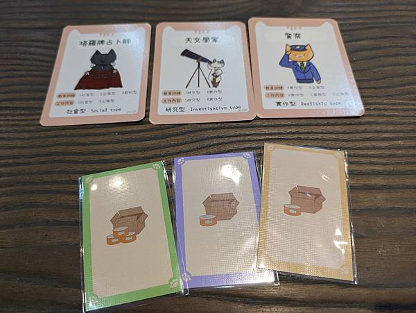 轉生成貓的我 還要努力工作是不是搞錯了什麼 職涯探索遊戲 我 轉生成貓的我 還要努力工作是不是搞錯了什麼 職涯探索遊戲 我