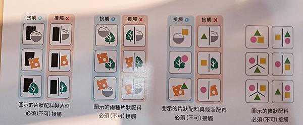 飯捲達人 gimbap 繁體中文版 開箱及規則介紹 by 高 飯捲達人 gimbap 繁體中文版 開箱及規則介紹 by 高