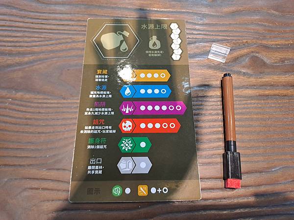 神秘導語 landmarks 繁體中文版 開箱及規則介紹 b 神秘導語 landmarks 繁體中文版 開箱及規則介紹 b