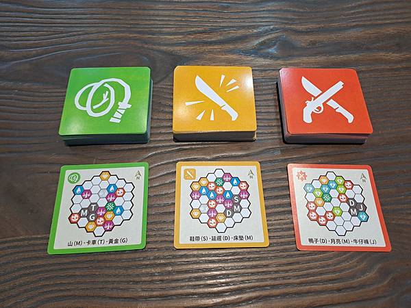 神秘導語 landmarks 繁體中文版 開箱及規則介紹 b 神秘導語 landmarks 繁體中文版 開箱及規則介紹 b