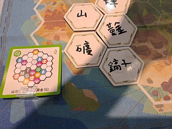 神秘導語 landmarks 繁體中文版 開箱及規則介紹 b 神秘導語 landmarks 繁體中文版 開箱及規則介紹 b