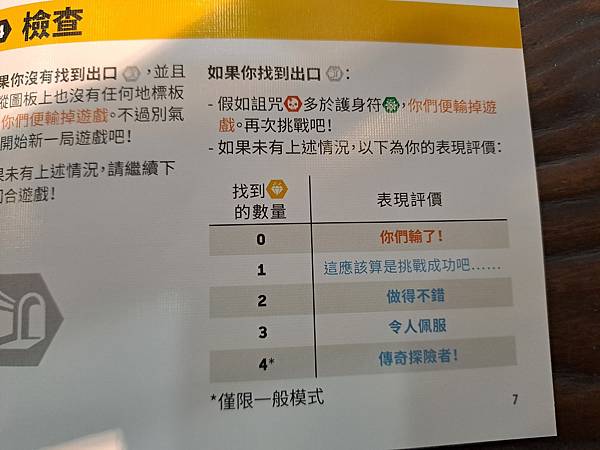 神秘導語 landmarks 繁體中文版 開箱及規則介紹 b 神秘導語 landmarks 繁體中文版 開箱及規則介紹 b