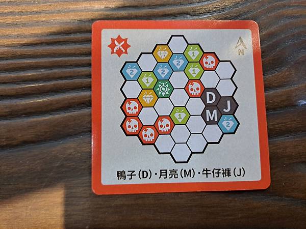 神秘導語 landmarks 繁體中文版 開箱及規則介紹 b 神秘導語 landmarks 繁體中文版 開箱及規則介紹 b