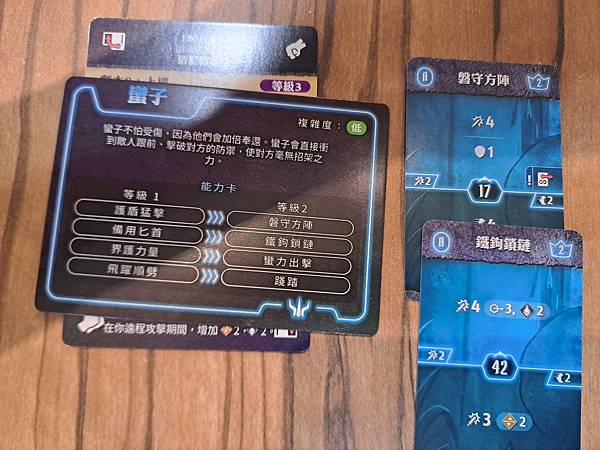 幽港迷城 小王國大冒險 GLOOMHAVEN BUTTONS 幽港迷城 小王國大冒險 GLOOMHAVEN BUTTONS