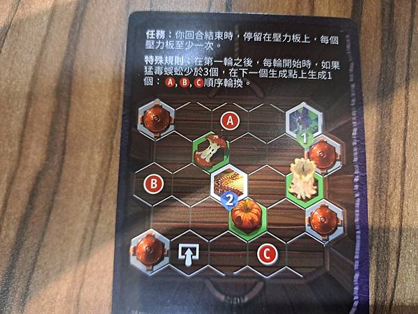 幽港迷城 小王國大冒險 GLOOMHAVEN BUTTONS 幽港迷城 小王國大冒險 GLOOMHAVEN BUTTONS