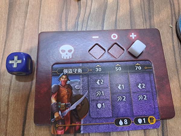 幽港迷城 小王國大冒險 GLOOMHAVEN BUTTONS 幽港迷城 小王國大冒險 GLOOMHAVEN BUTTONS