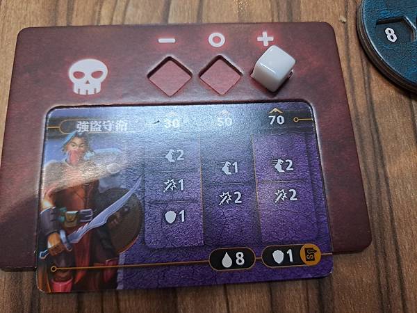 幽港迷城 小王國大冒險 GLOOMHAVEN BUTTONS 幽港迷城 小王國大冒險 GLOOMHAVEN BUTTONS