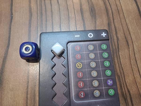 幽港迷城 小王國大冒險 GLOOMHAVEN BUTTONS 幽港迷城 小王國大冒險 GLOOMHAVEN BUTTONS