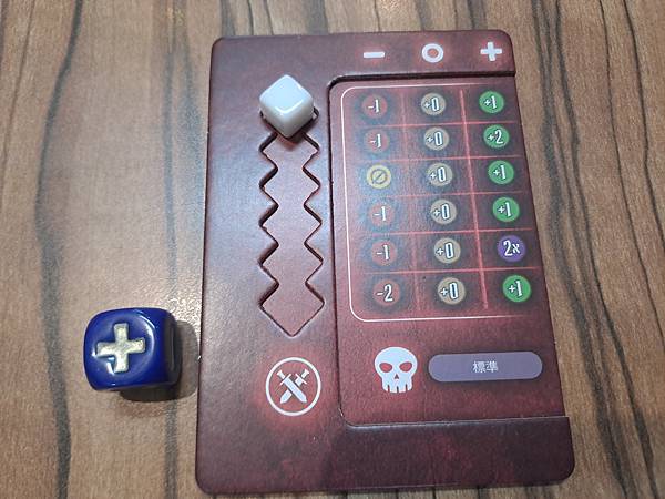 幽港迷城 小王國大冒險 GLOOMHAVEN BUTTONS 幽港迷城 小王國大冒險 GLOOMHAVEN BUTTONS