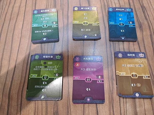 幽港迷城 小王國大冒險 GLOOMHAVEN BUTTONS 幽港迷城 小王國大冒險 GLOOMHAVEN BUTTONS