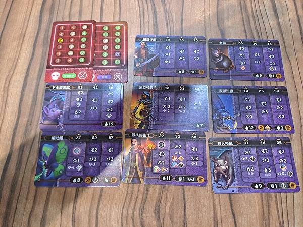 幽港迷城 小王國大冒險 GLOOMHAVEN BUTTONS 幽港迷城 小王國大冒險 GLOOMHAVEN BUTTONS