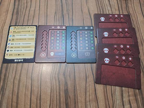 幽港迷城 小王國大冒險 GLOOMHAVEN BUTTONS 幽港迷城 小王國大冒險 GLOOMHAVEN BUTTONS