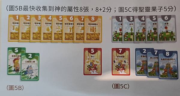 破冰好厲害 HOLY HIGH 繁體中文版 開箱及規則介紹 破冰好厲害 HOLY HIGH 繁體中文版 開箱及規則介紹