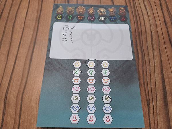 神廟密契 Temple Code 開箱及規則介紹 by 高雄 神廟密契 Temple Code 開箱及規則介紹 by 高雄