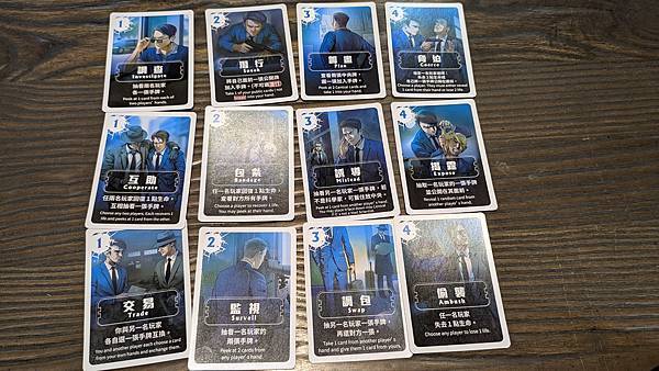 雙面特務 Double Agent 繁體中文版 開箱及規則介