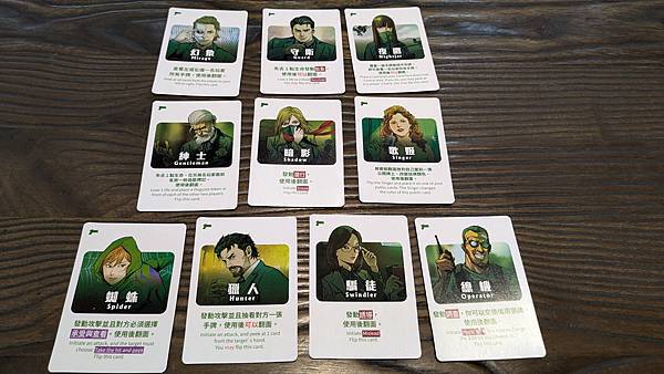 雙面特務 Double Agent 繁體中文版 開箱及規則介