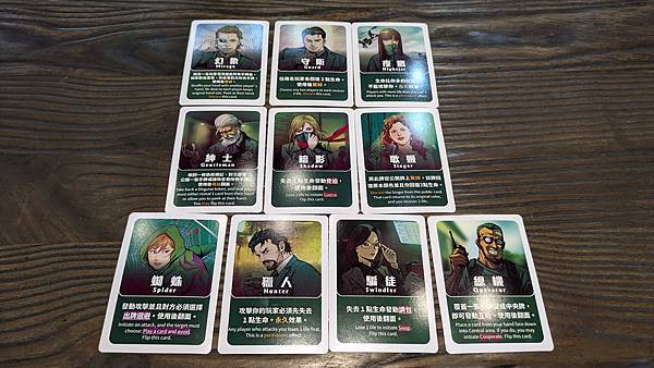 雙面特務 Double Agent 繁體中文版 開箱及規則介