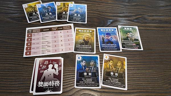 雙面特務 Double Agent 繁體中文版 開箱及規則介