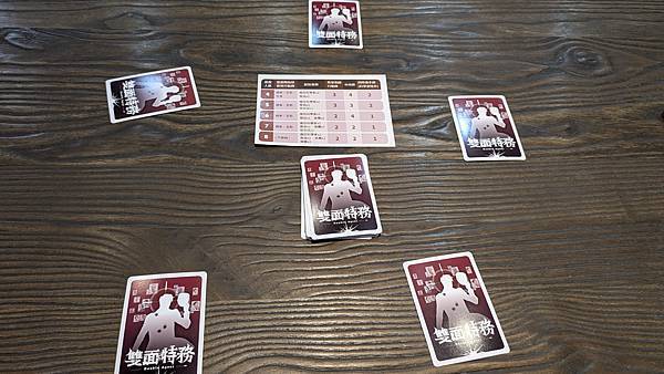 雙面特務 Double Agent 繁體中文版 開箱及規則介