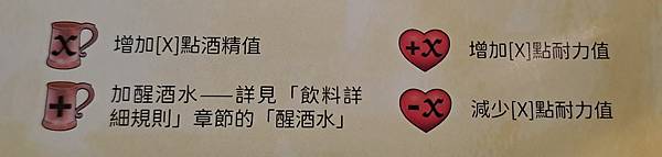 紅龍酒館 The Red Dragon Inn 繁體中文版 