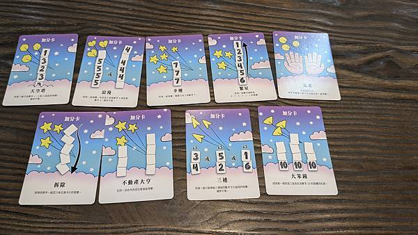 天際之塔 SkyTower 繁體中文版 開箱及規則介紹 by