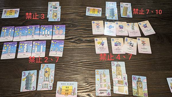 天際之塔 SkyTower 繁體中文版 開箱及規則介紹 by