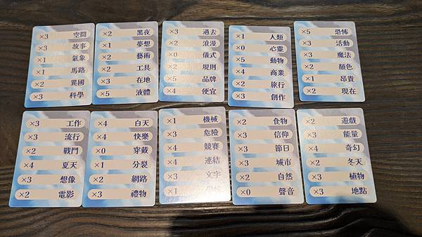 音韻圓鰻 繁體中文版 繁體中文版 開箱及規則介紹 by 高雄