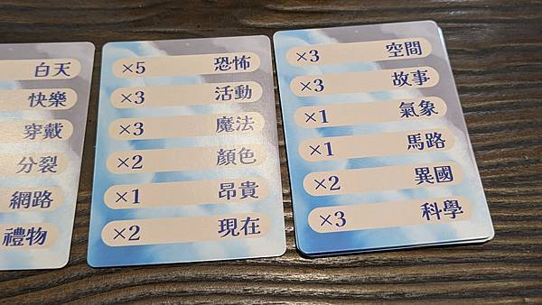 音韻圓鰻 繁體中文版 繁體中文版 開箱及規則介紹 by 高雄