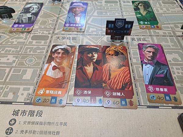 連環喋血 intent to kill 繁體中文版 開箱及規 連環喋血 intent to kill 繁體中文版 開箱及規